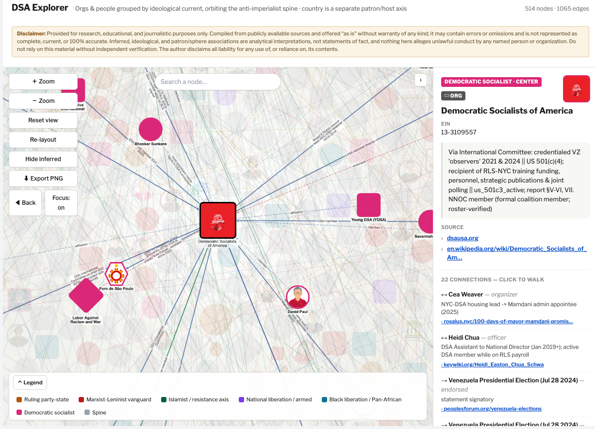 DSA Explorer &mdash; interactive ideology map of the solidarity funding network