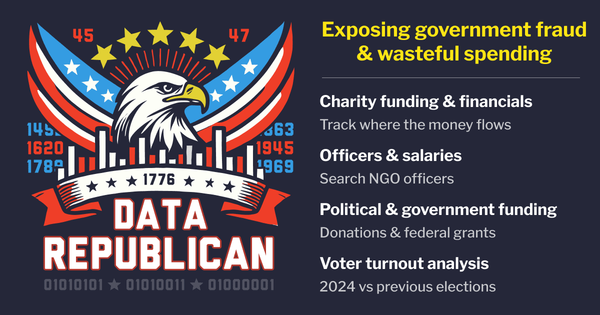 datarepublican.com