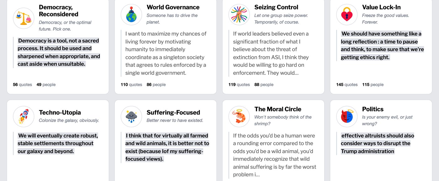 The topics grid – fourteen recurring themes as illustrated cards