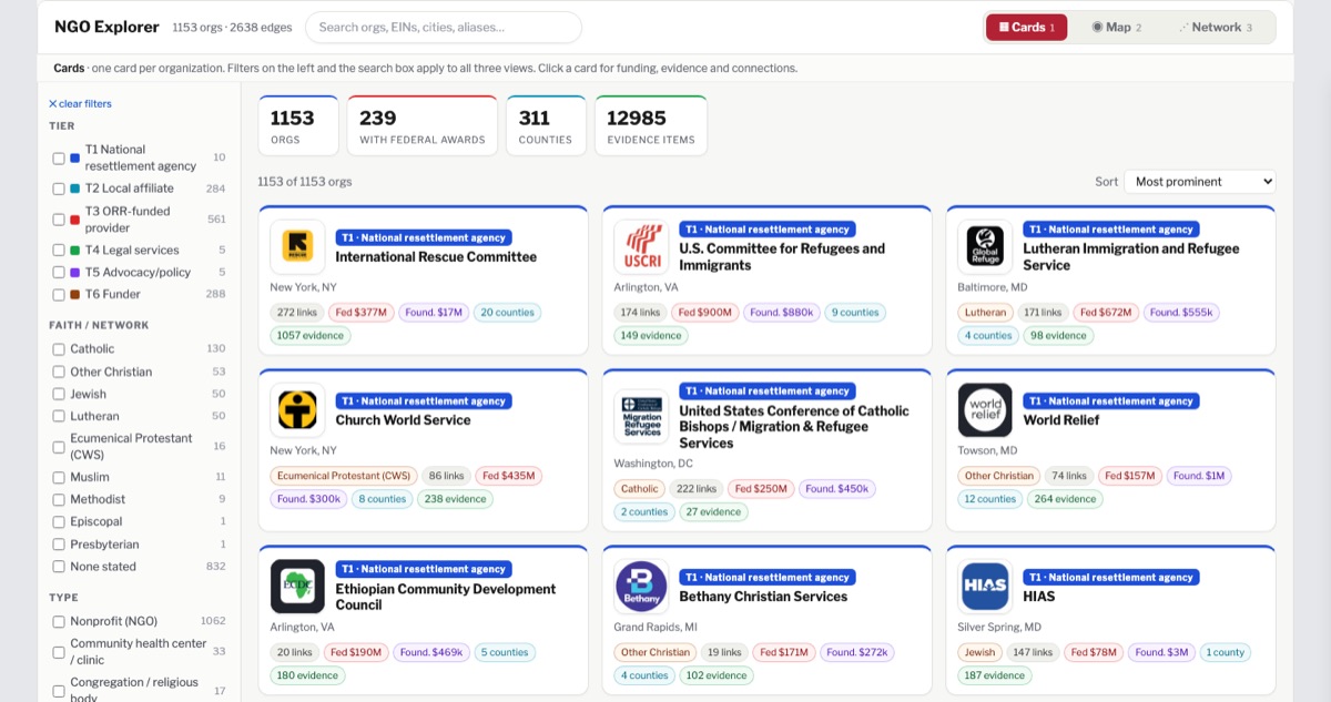 NGO network cards – resettlement agencies, affiliates, providers, funders